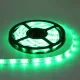LED Strip Eduard Tuya-Smart RGBW CCT Remote Control