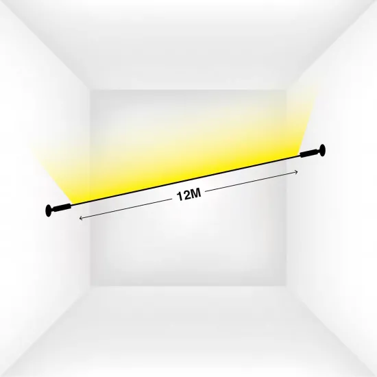 SLC SkyLine profile for LED strips, length 12 m